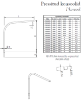 Picture of Konsool P125 L=2,5m/60mm TP